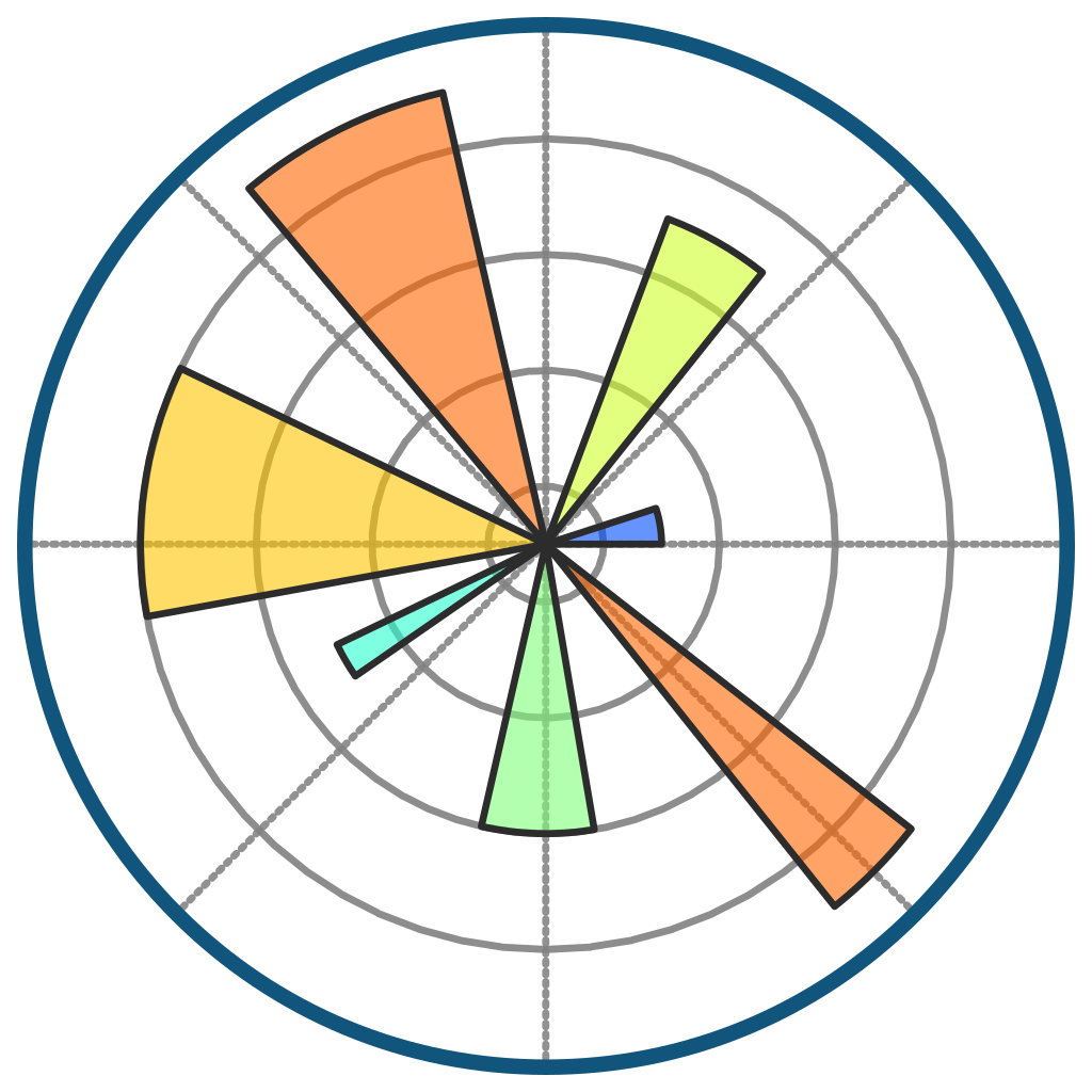 Matplotlib Original logo Matplotlib Original logo