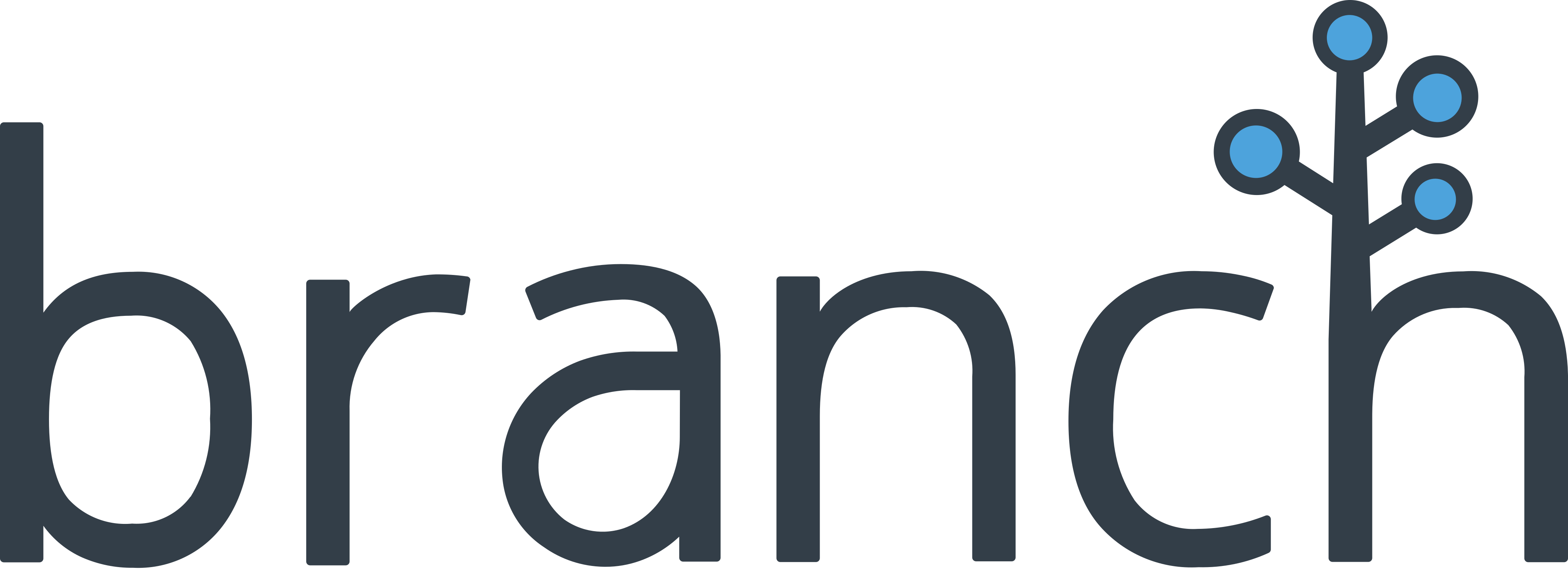 Branch logo Branch logo