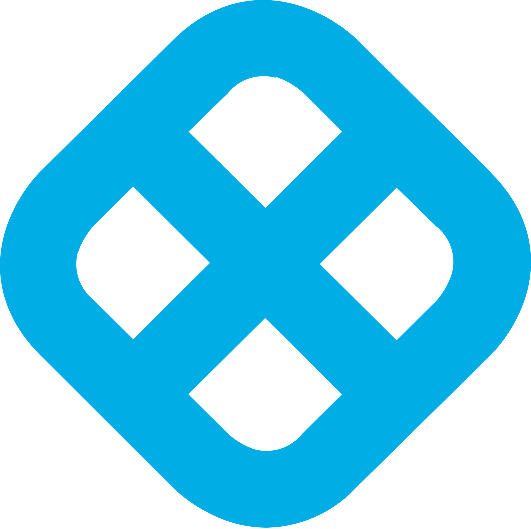 Harness Icon logo Harness Icon logo