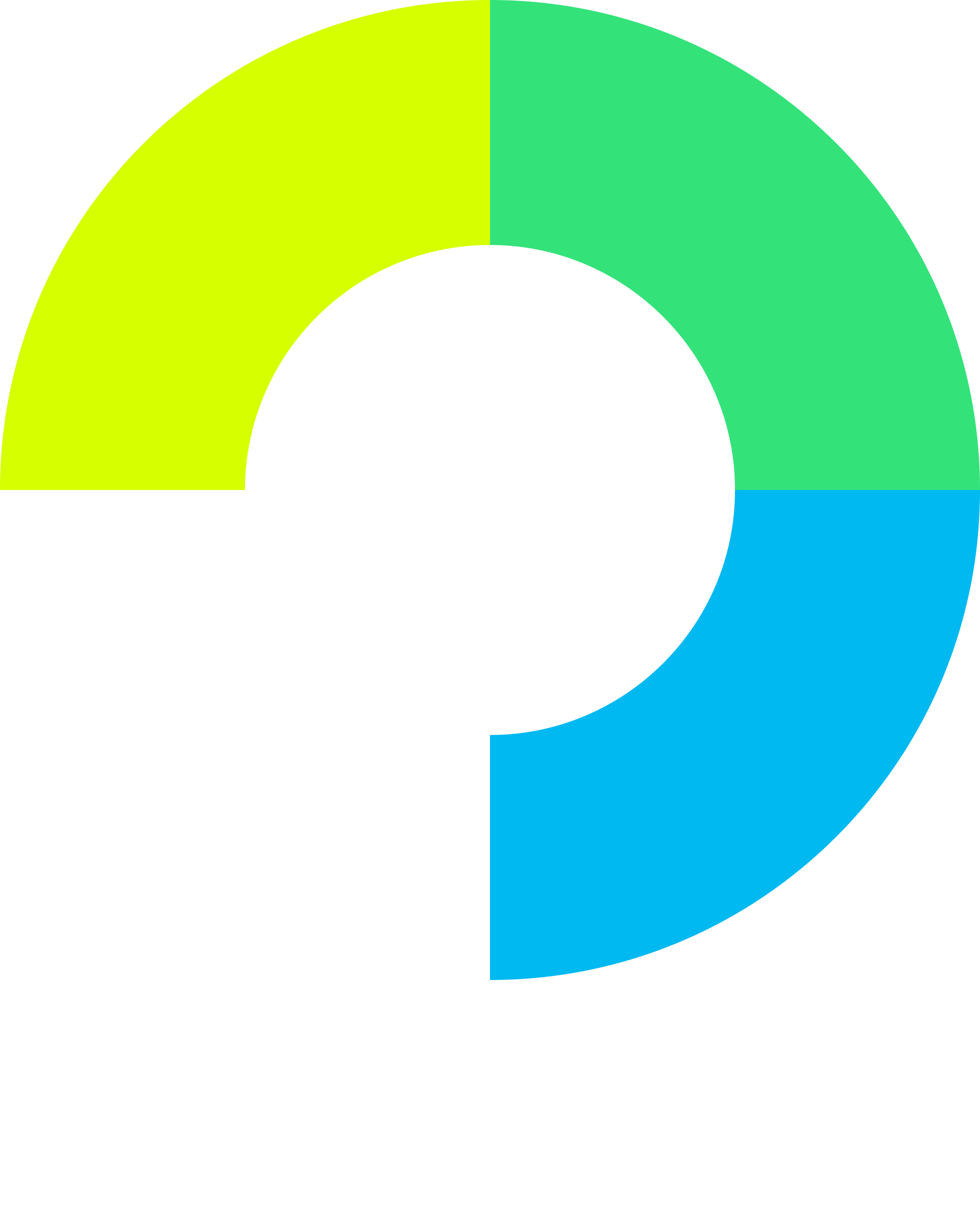 Passport logo