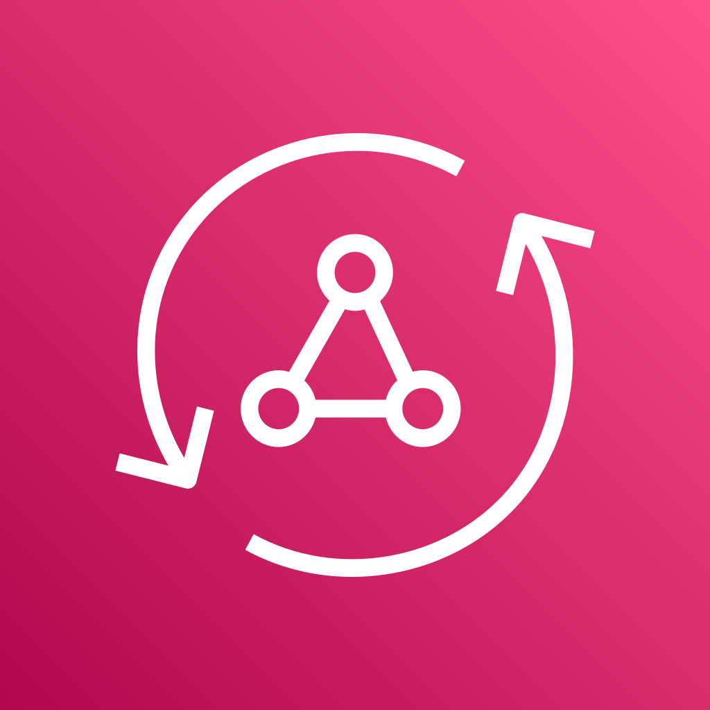 Aws Appsync logo Aws Appsync logo