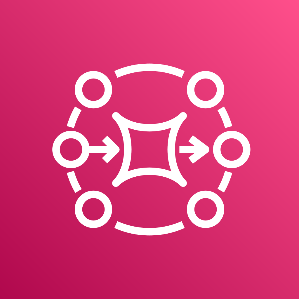 Aws Mq logo Aws Mq logo