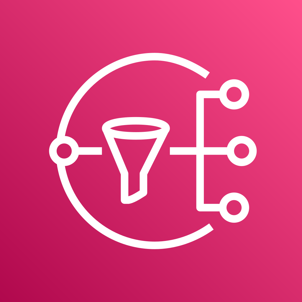 Aws Sns logo Aws Sns logo