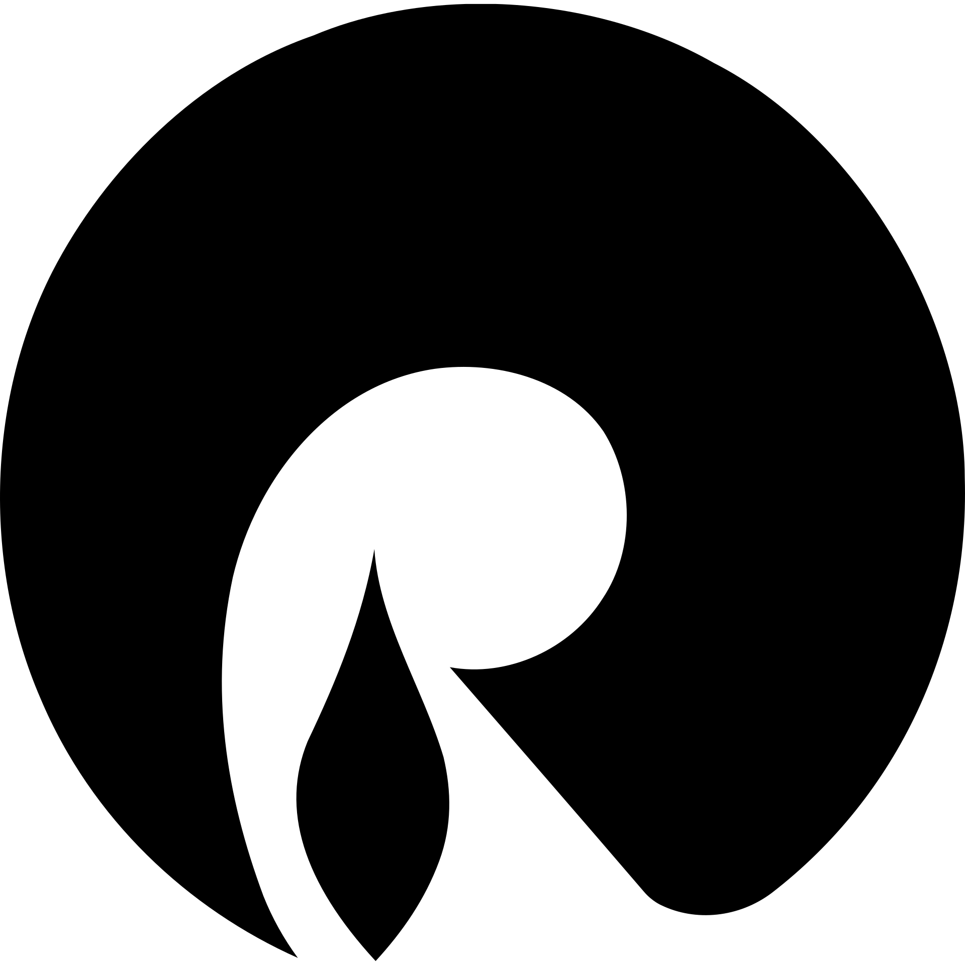 Relianceindustrieslimited Dark logo